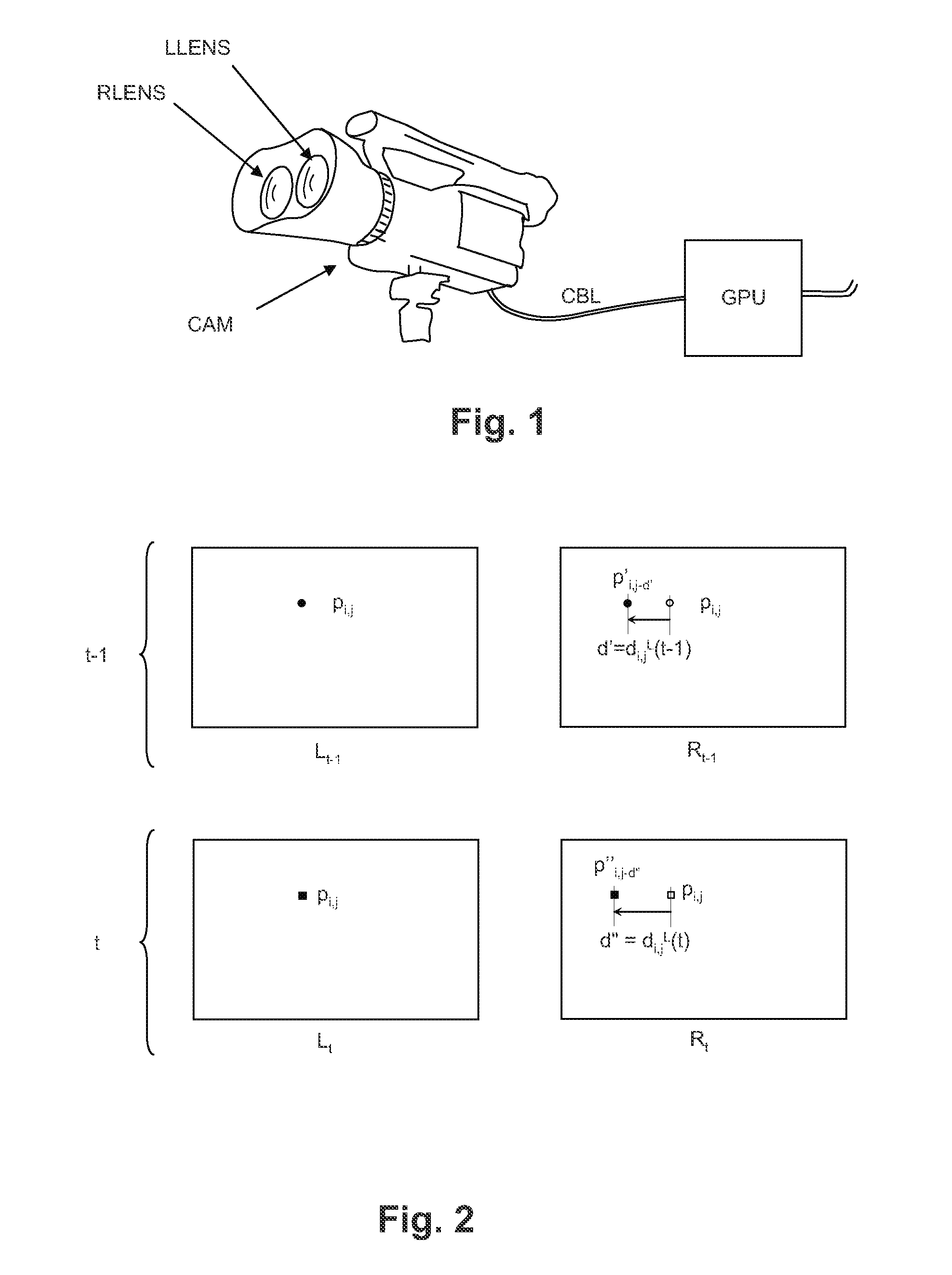 Method and device for providing temporally consistent disparity estimations