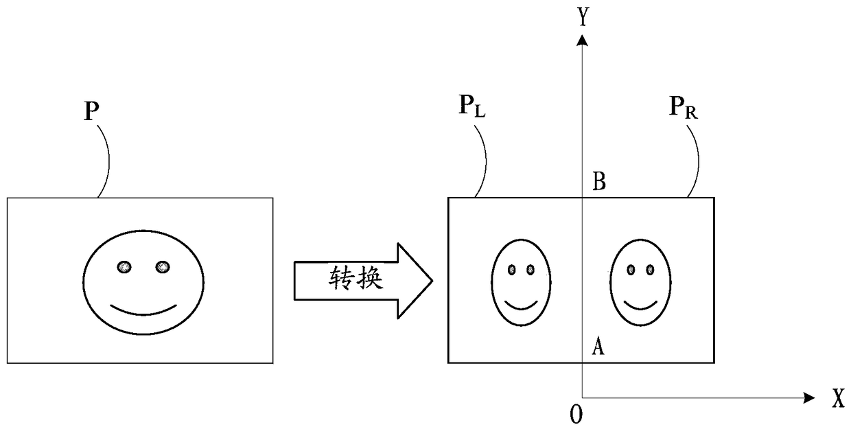 A device and method for calibrating a 3D camera