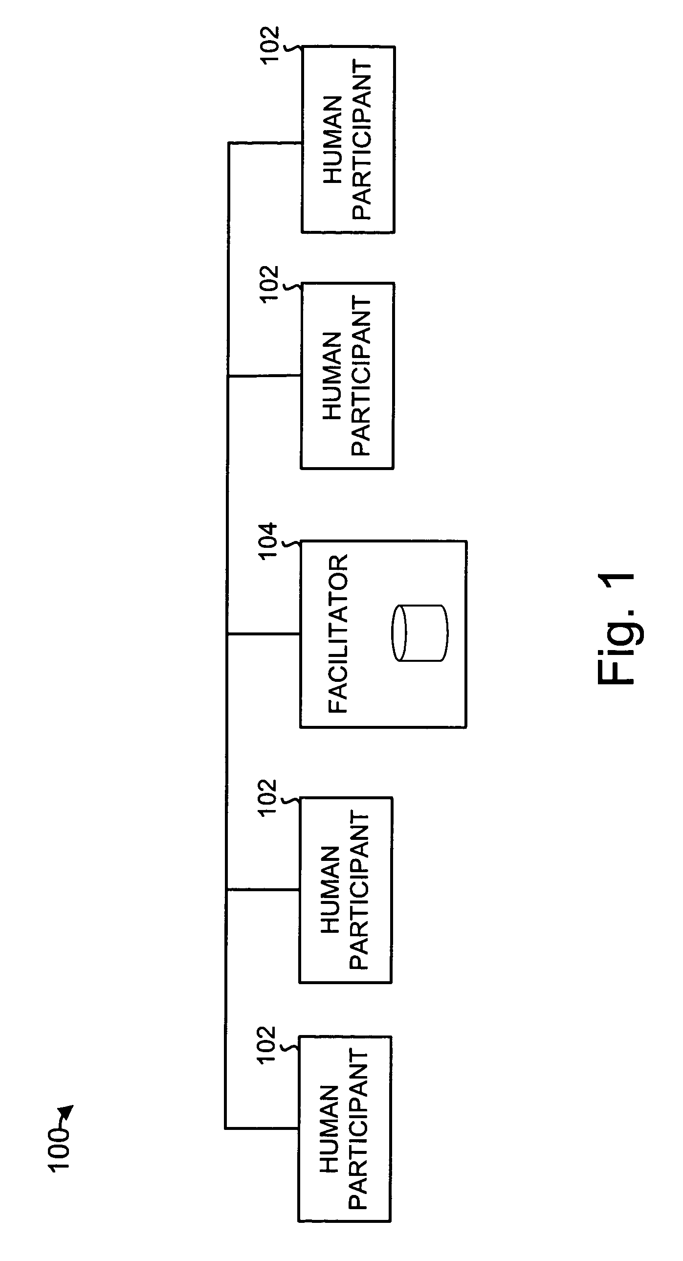Speech recognition system for managing telemeetings