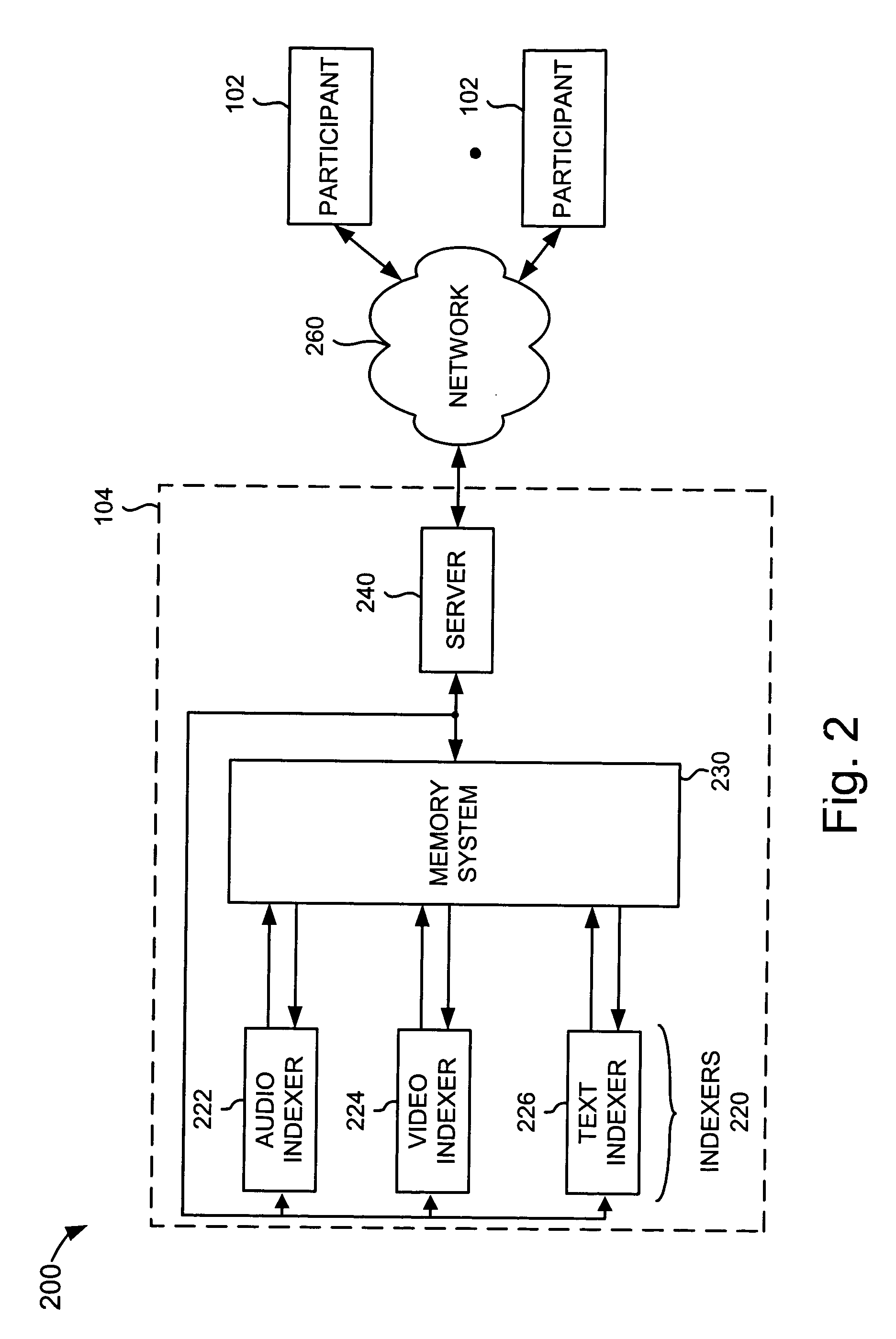 Speech recognition system for managing telemeetings