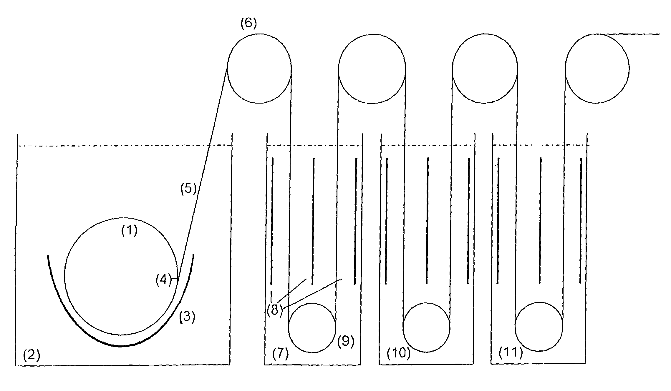 Continuous electroforming process to form a strip for battery electrodes and a mandrel to be used in said electroforming process