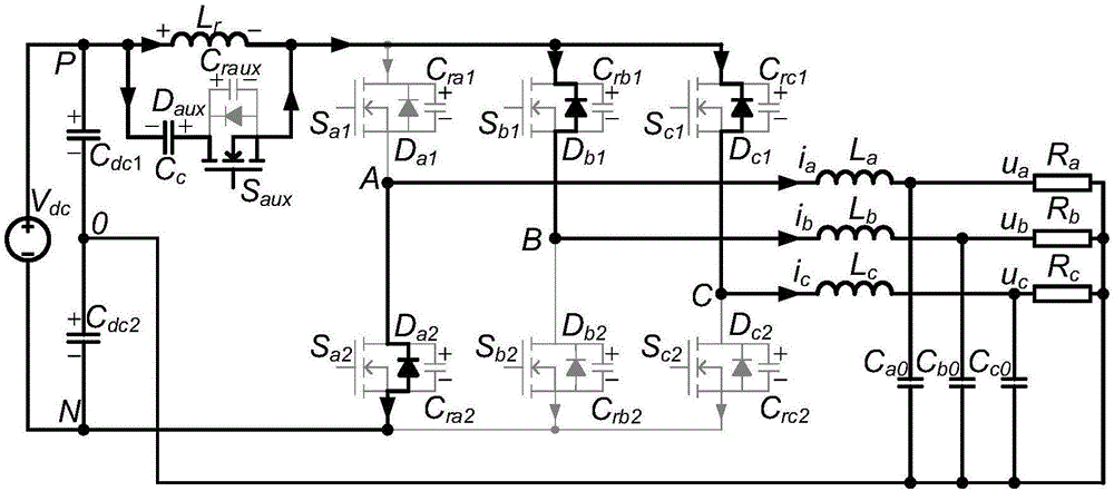Zero voltage switch modulation method of three-phase four-wire system zero voltage switch inverter