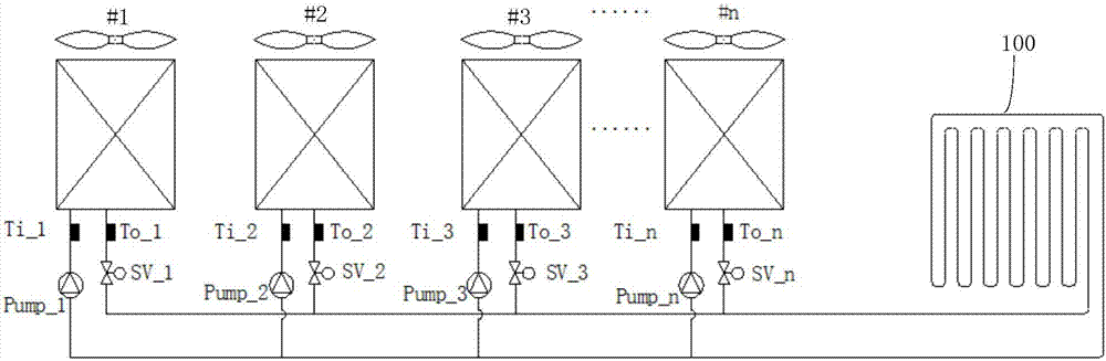 Heat pump unit and anti-freezing control method thereof
