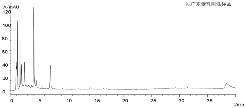 Detection method of anti-hysteritis soft capsule