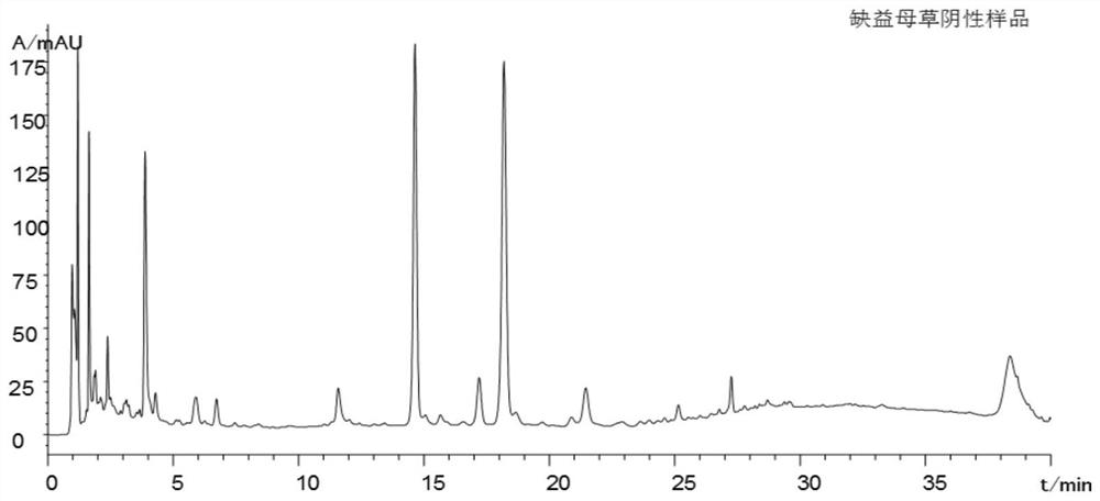 Detection method of anti-hysteritis soft capsule