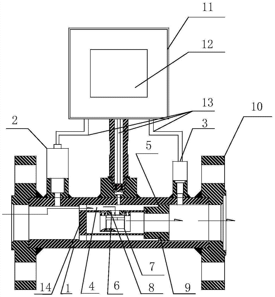 A kind of supercritical carbon dioxide flow measurement method and flowmeter