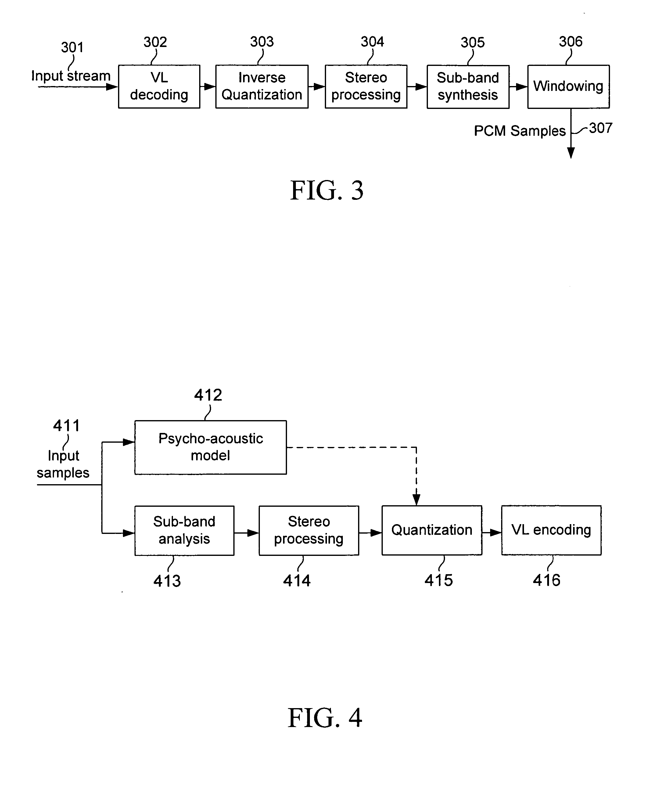Multi-threaded processing design in architecture with multiple co-processors