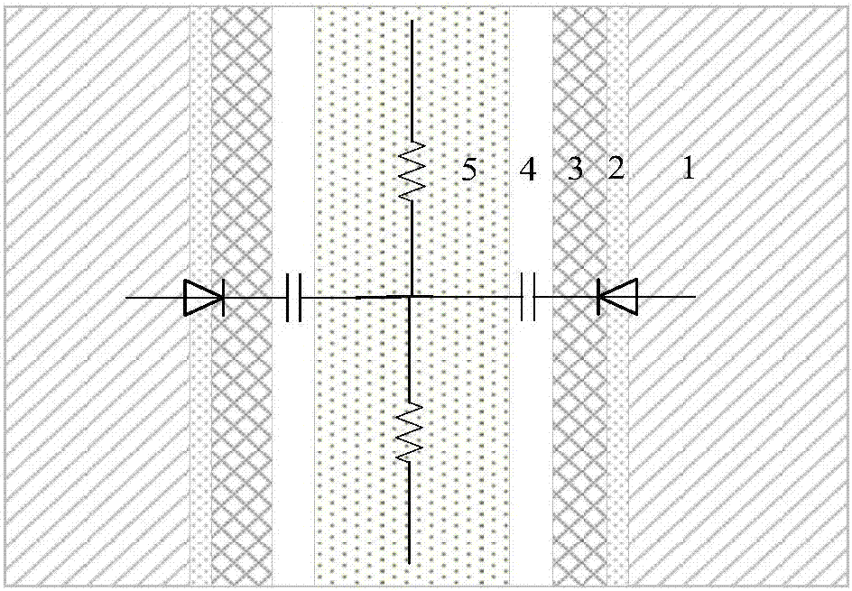 A through-silicon via structure based on a pn junction and its manufacturing method