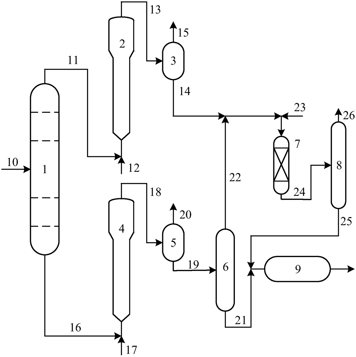 Gasoline desulfurization method