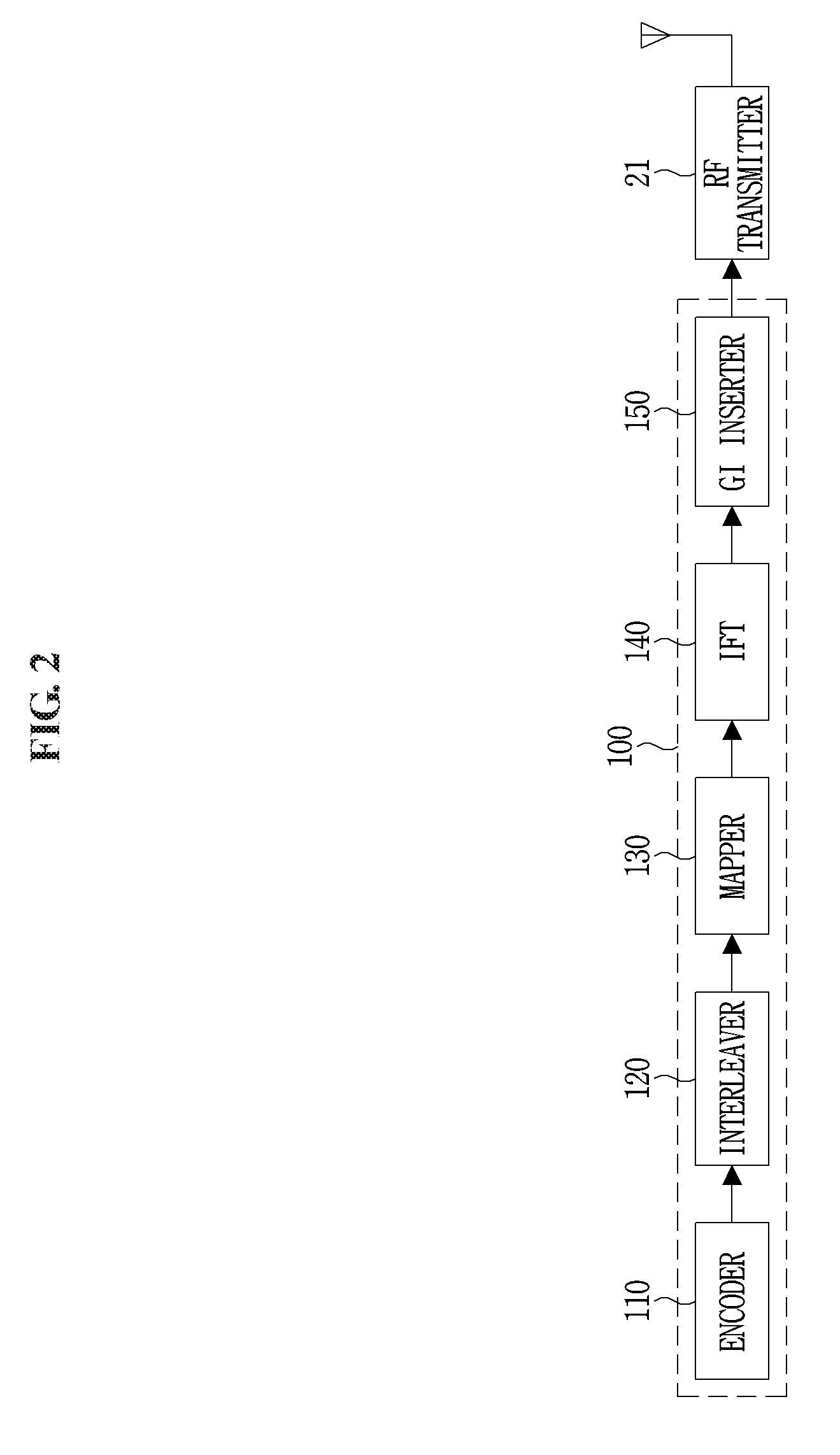 Method and apparatus for uplink multi-user transmission in a high efficiency wireless LAN