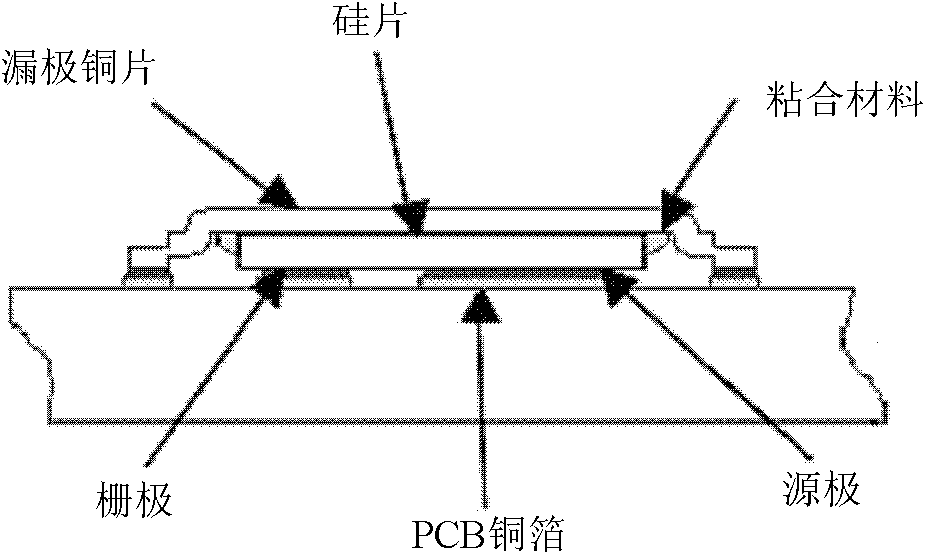Low-heat-resistance packaging structure of power MOS (Metal Oxide Semiconductor) device