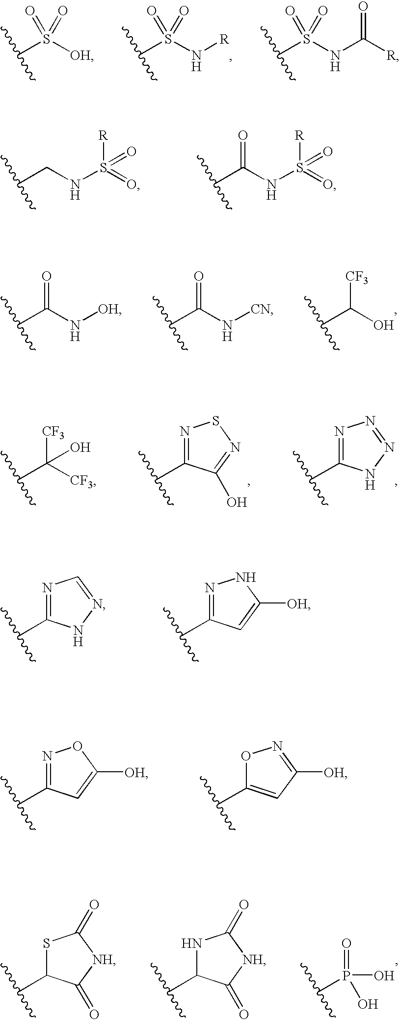 Arylsulfones and uses related thereto