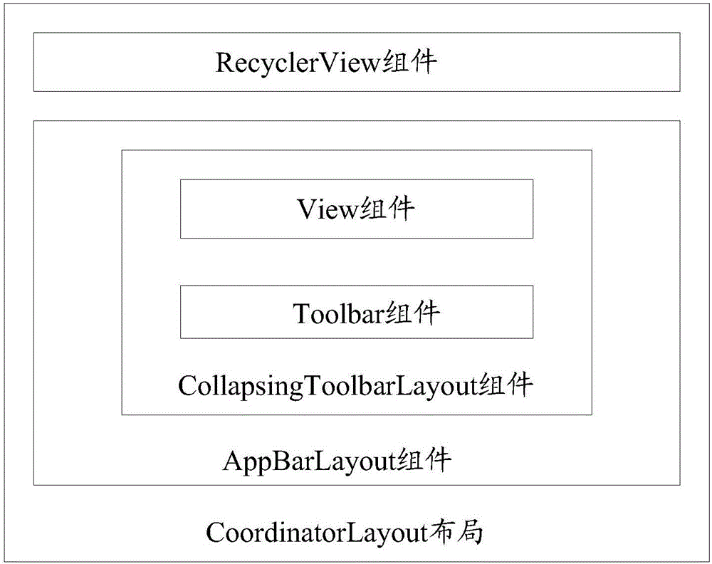 Method and device for implementing picture folding interactive animation