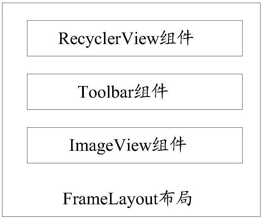 Method and device for implementing picture folding interactive animation