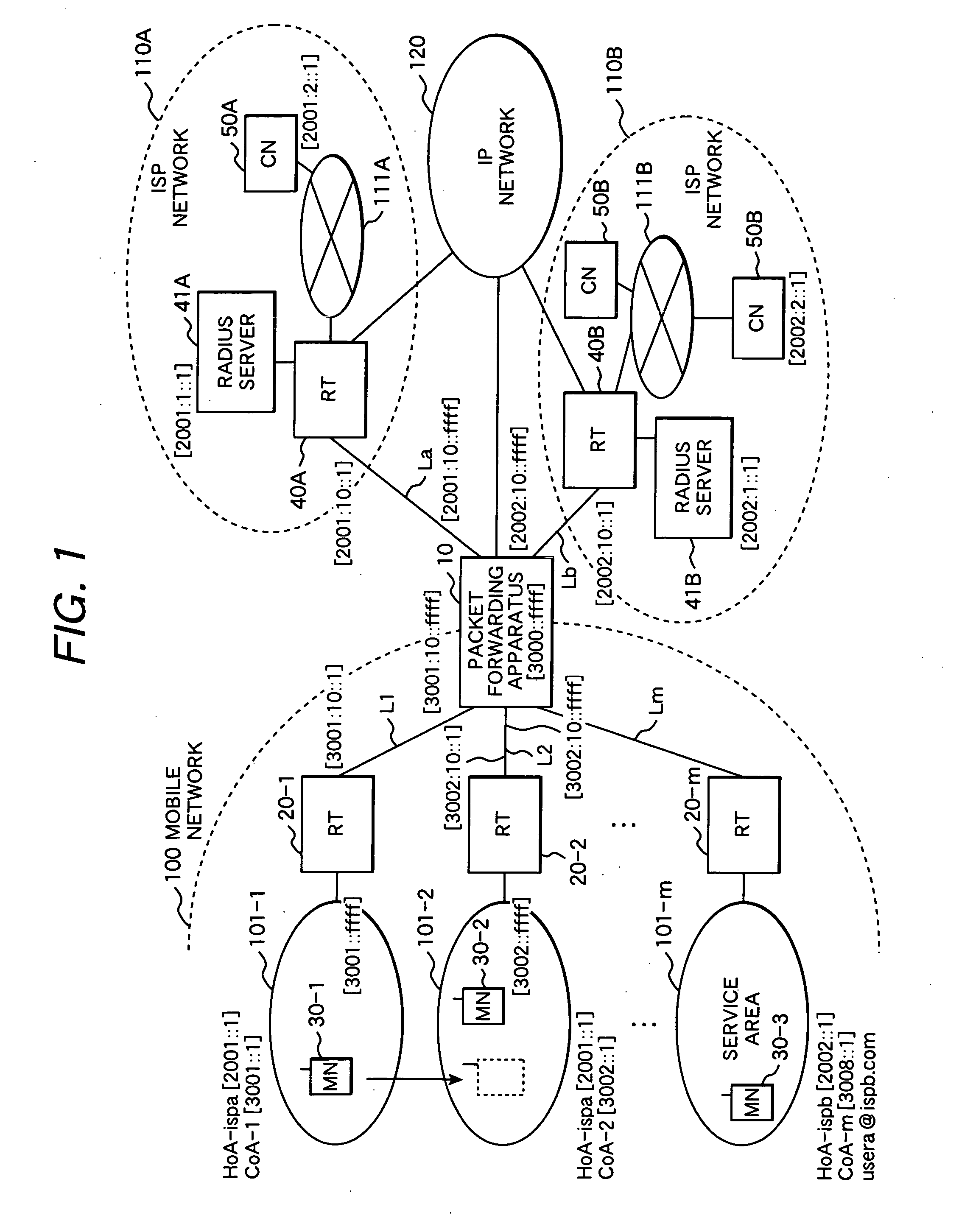 Packet forwarding apparatus for connecting mobile terminal to ISP network