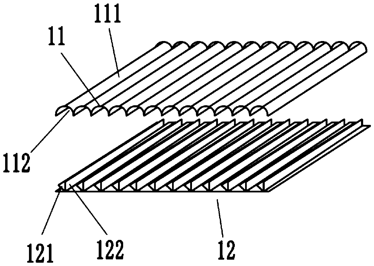 A non-slip and anti-scald horizontal stripe f corrugated paper cup