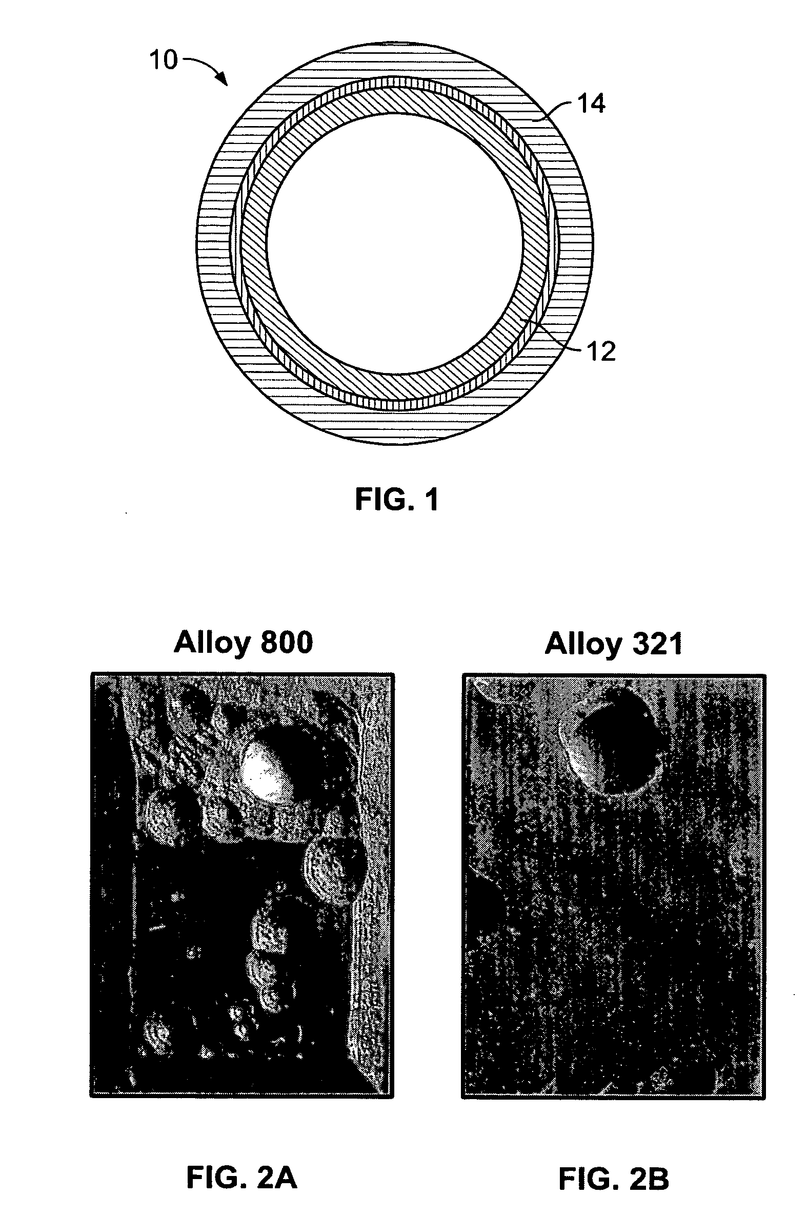 Nickel based alloys to prevent metal dusting degradation