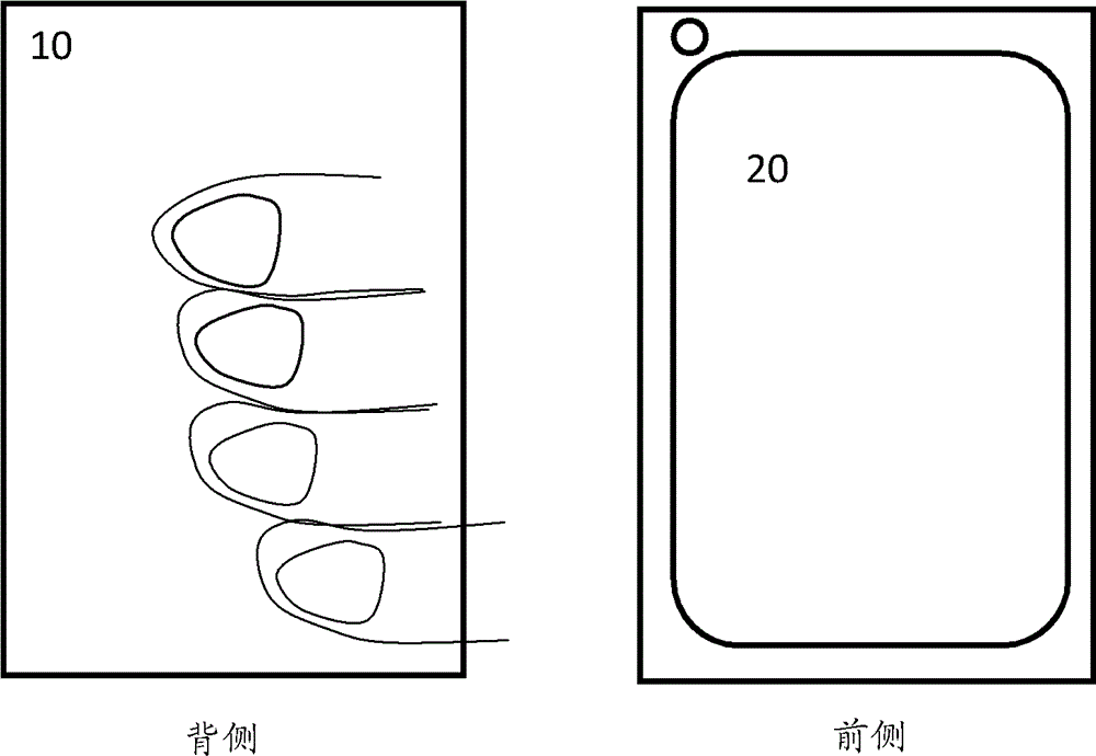Touch sensing device and mobile device