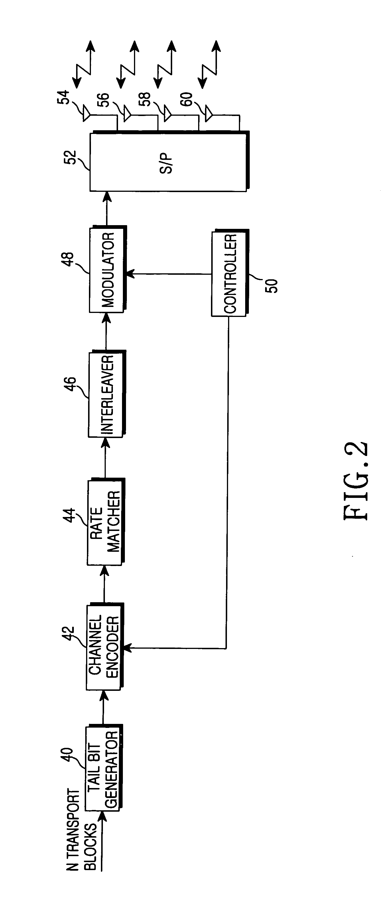 Apparatus and method for transmitting and receiving data using an antenna array in a mobile communication system