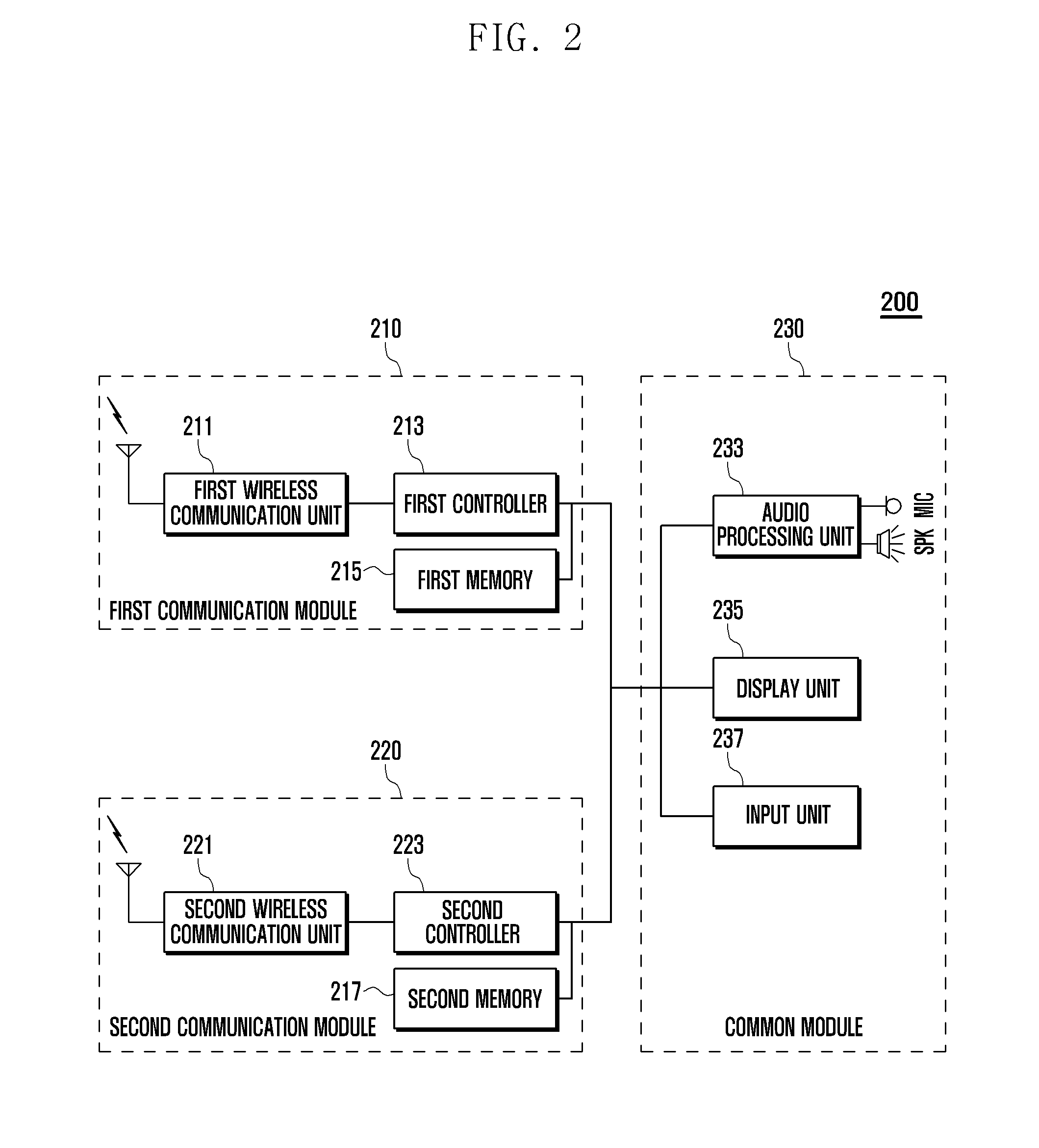 Communication operating method for dual standby mobile terminal and dual standby mobile terminal supporting the same