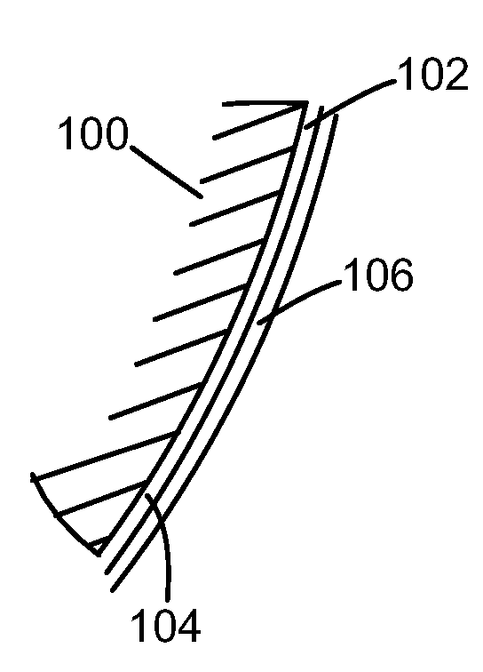 Method of treating a marine object