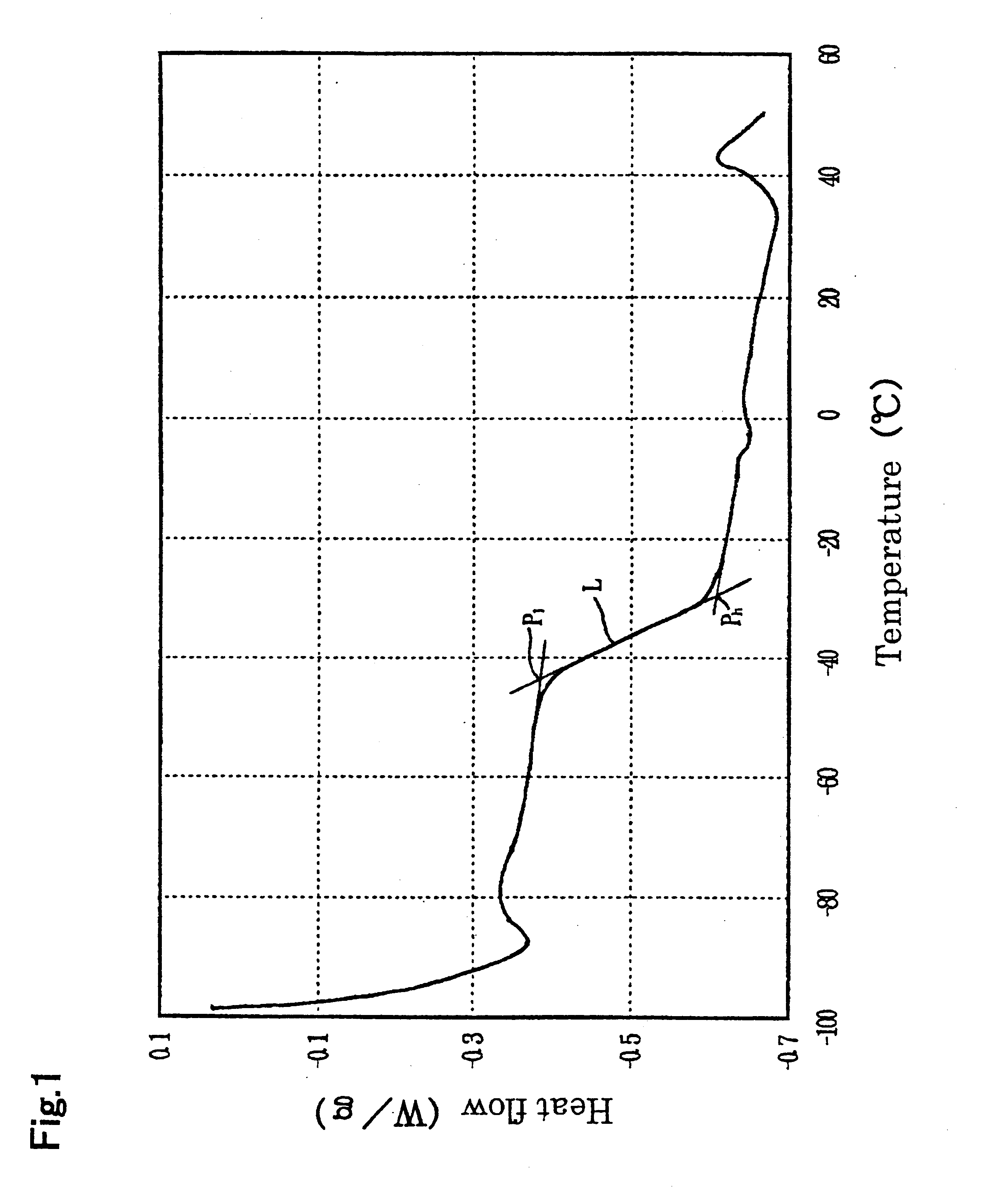 Conjugated diene-based rubber, oil extended rubber and rubber composition containing the same