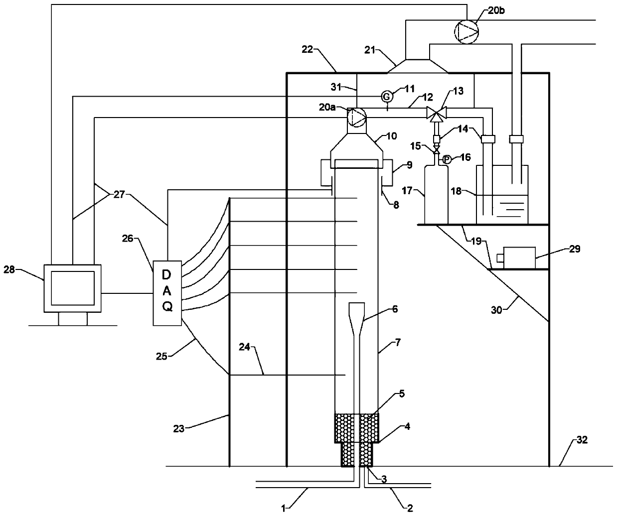 Comprehensive analysis device for combustion and fire extinguishing process of cup combustor