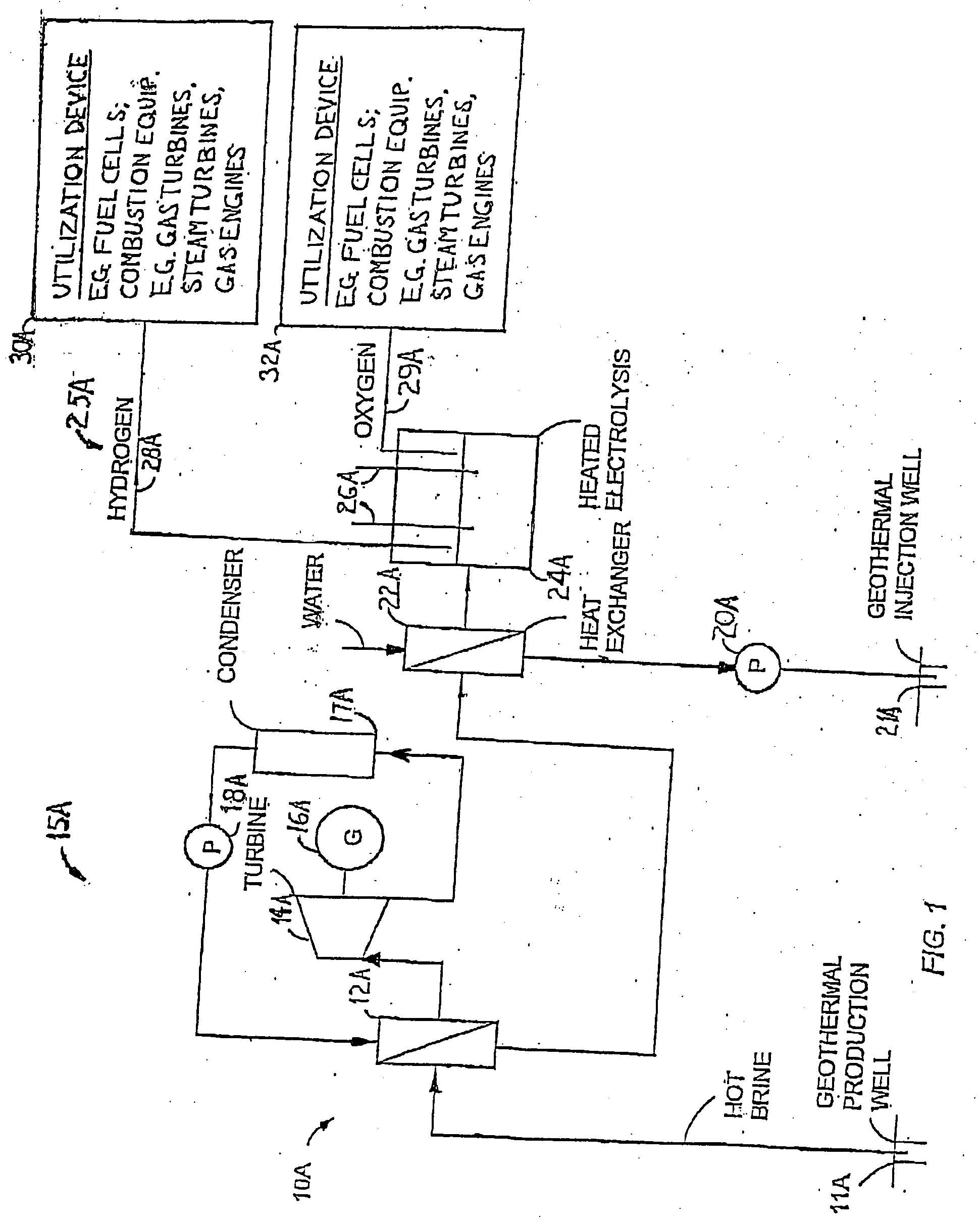Method of and apparatus for producing hydrogen using geothermal energy