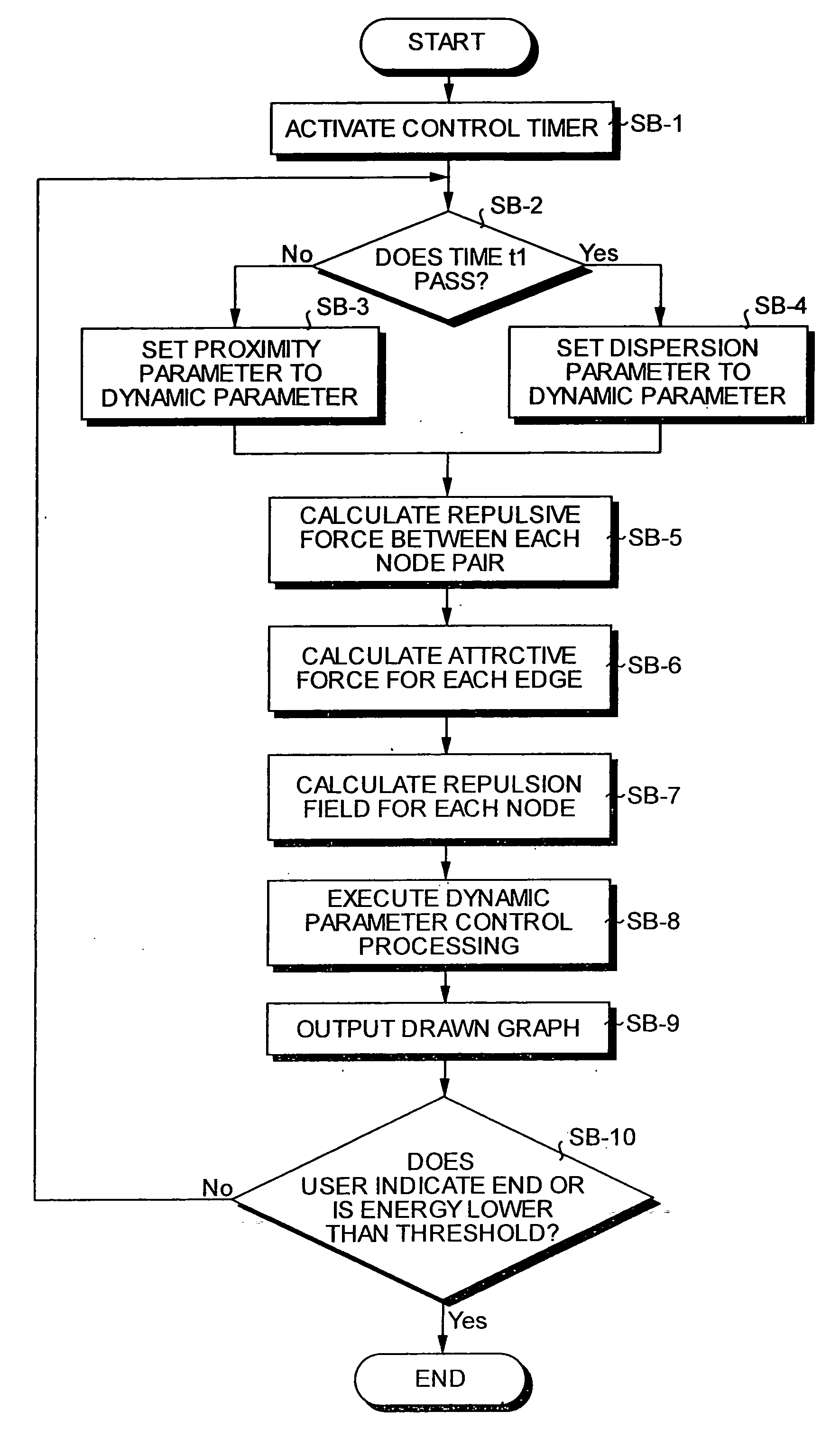 Pathway information display device