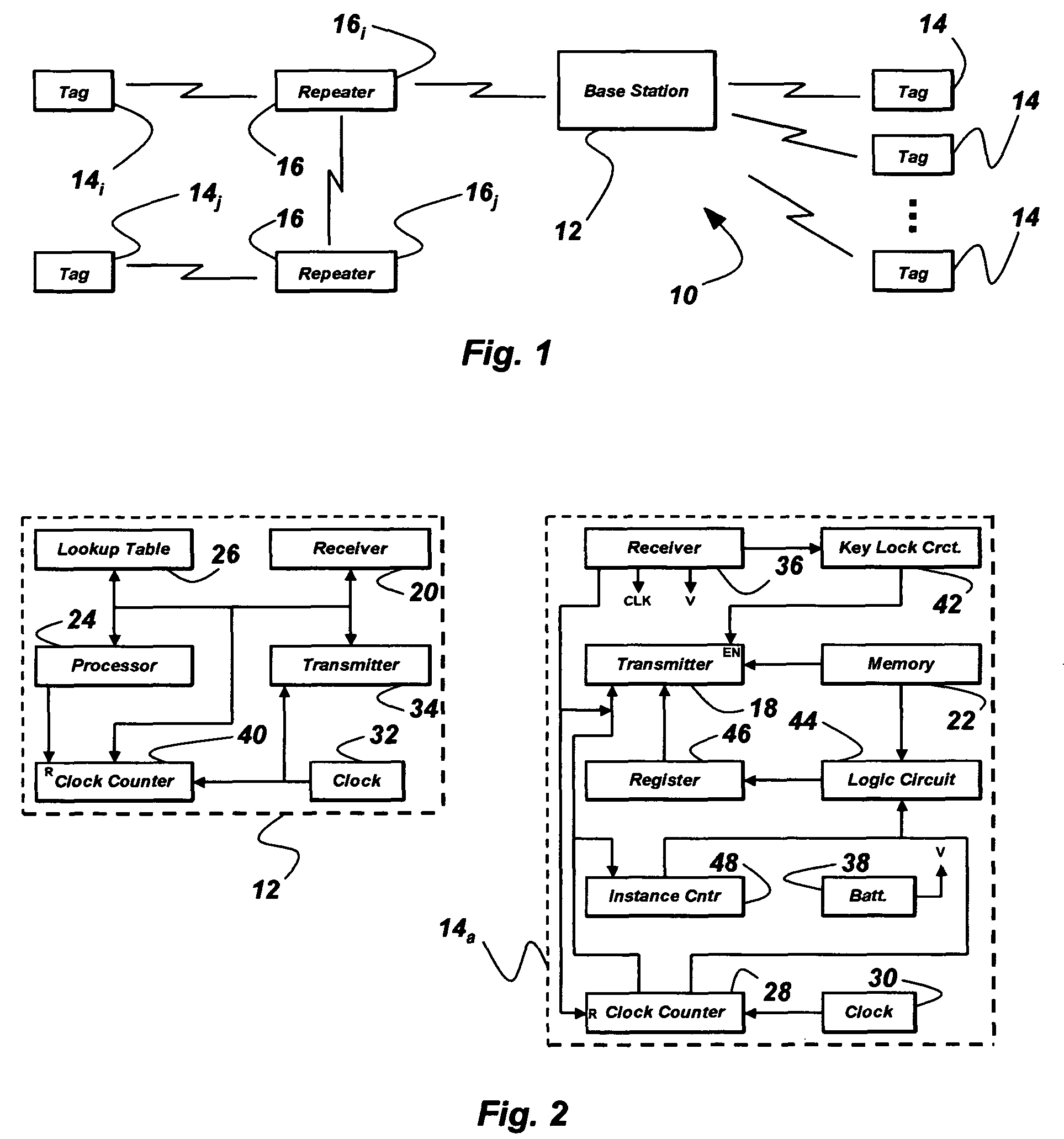 System and method for electronic article surveillance