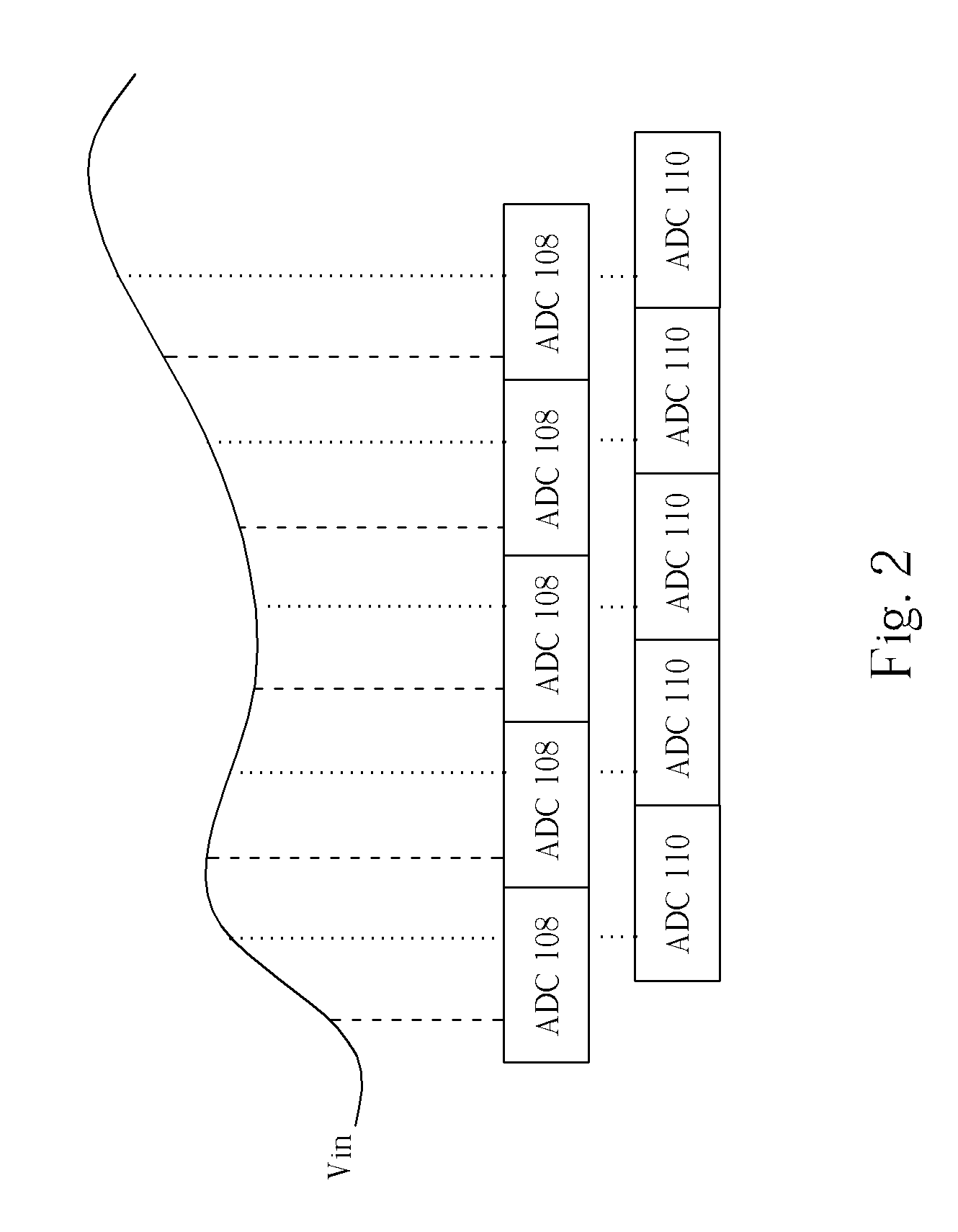 High-Speed Video Signal Processing System
