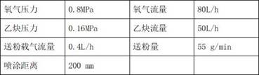 Nickel-coated graphite sealing coating on surface of cast-iron workpiece, and preparation method of nickel-coated graphite sealing coating