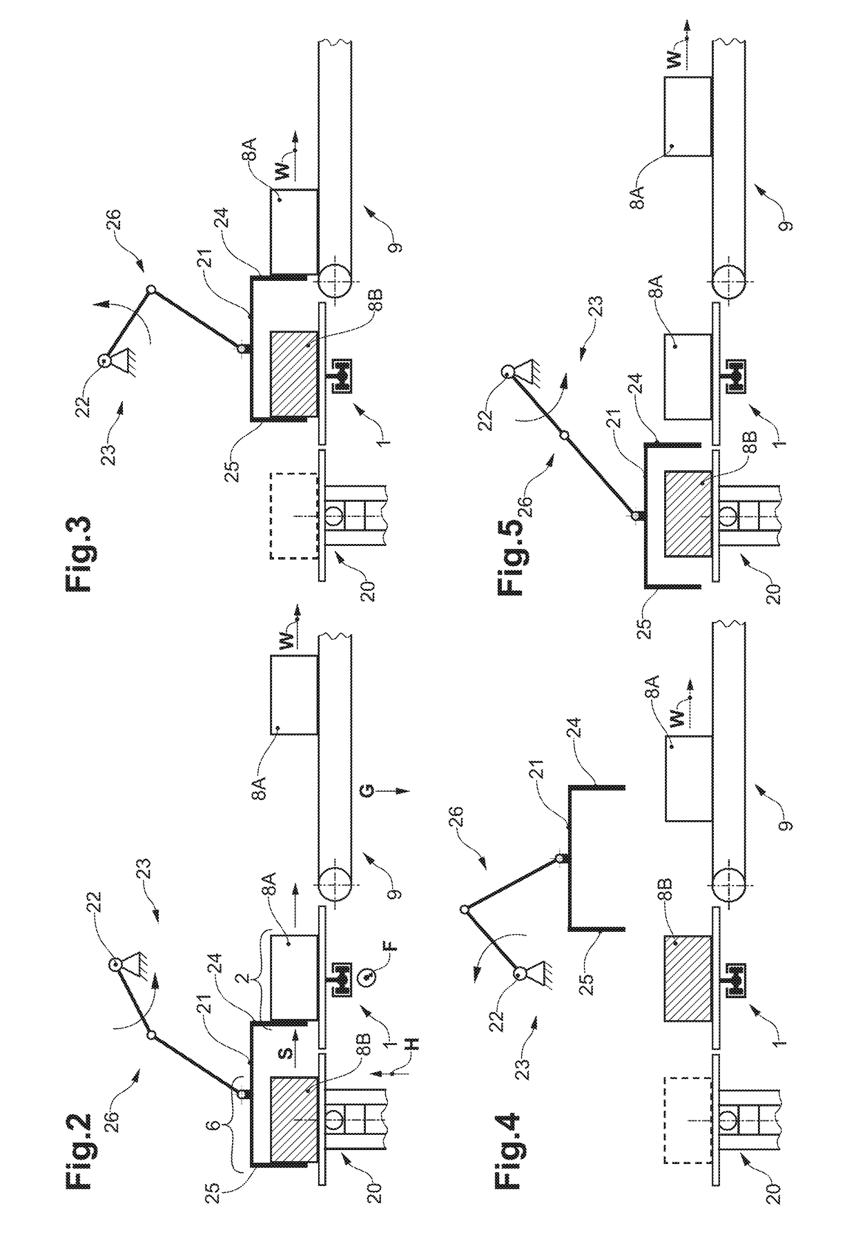 Transfer system with a pushing device for piece objects