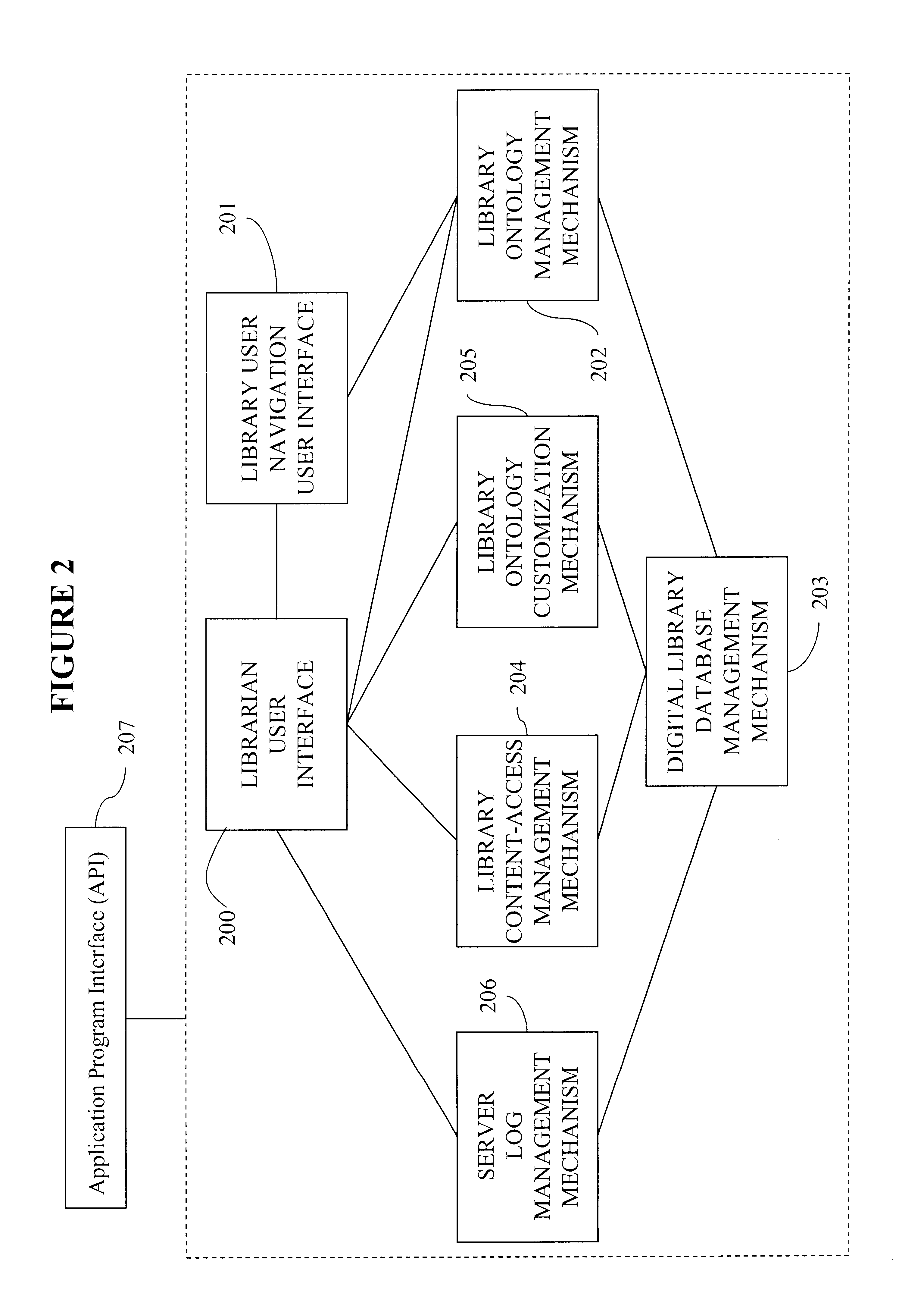 System, method, and computer program product for managing access to and navigation through large-scale information spaces