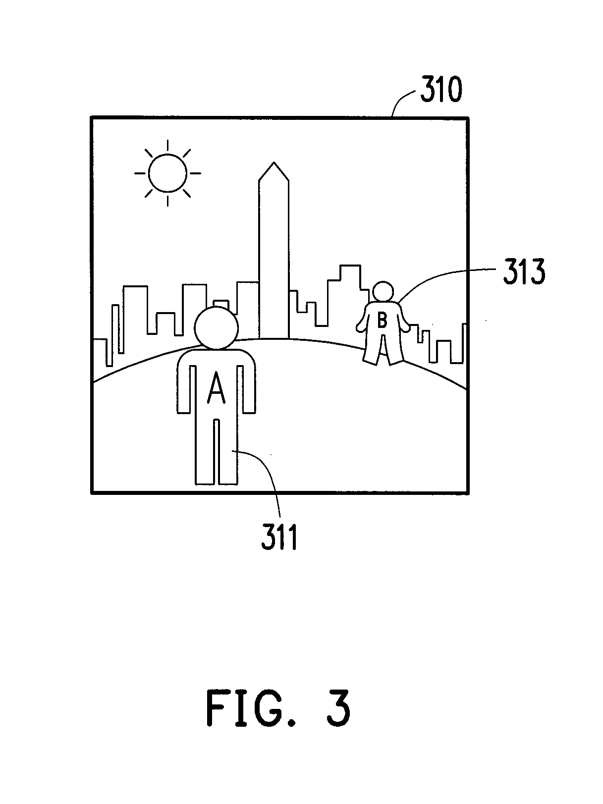 Method for searching relevant images via active learning, electronic device using the same
