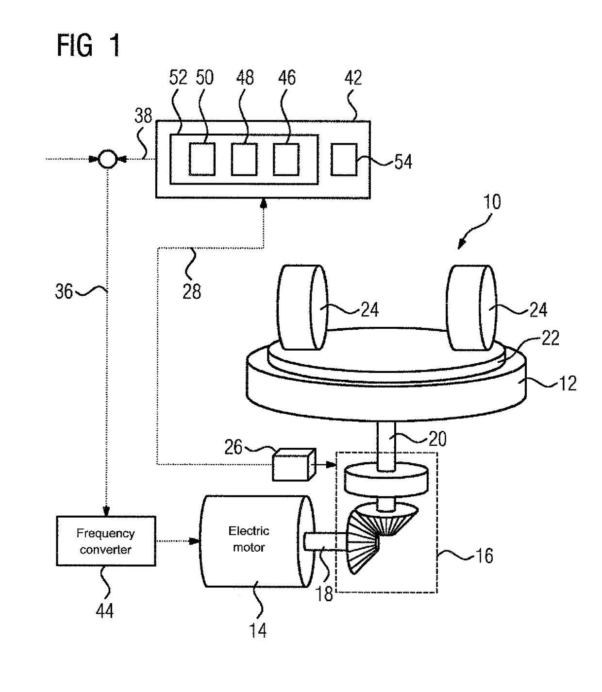 Drive control method and drive system operating according to said method