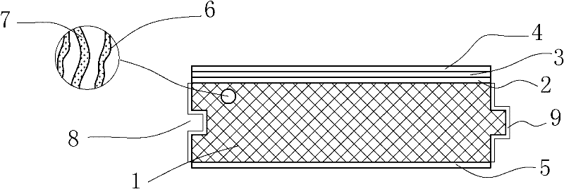 Anti-raise specialistic floor and production method thereof