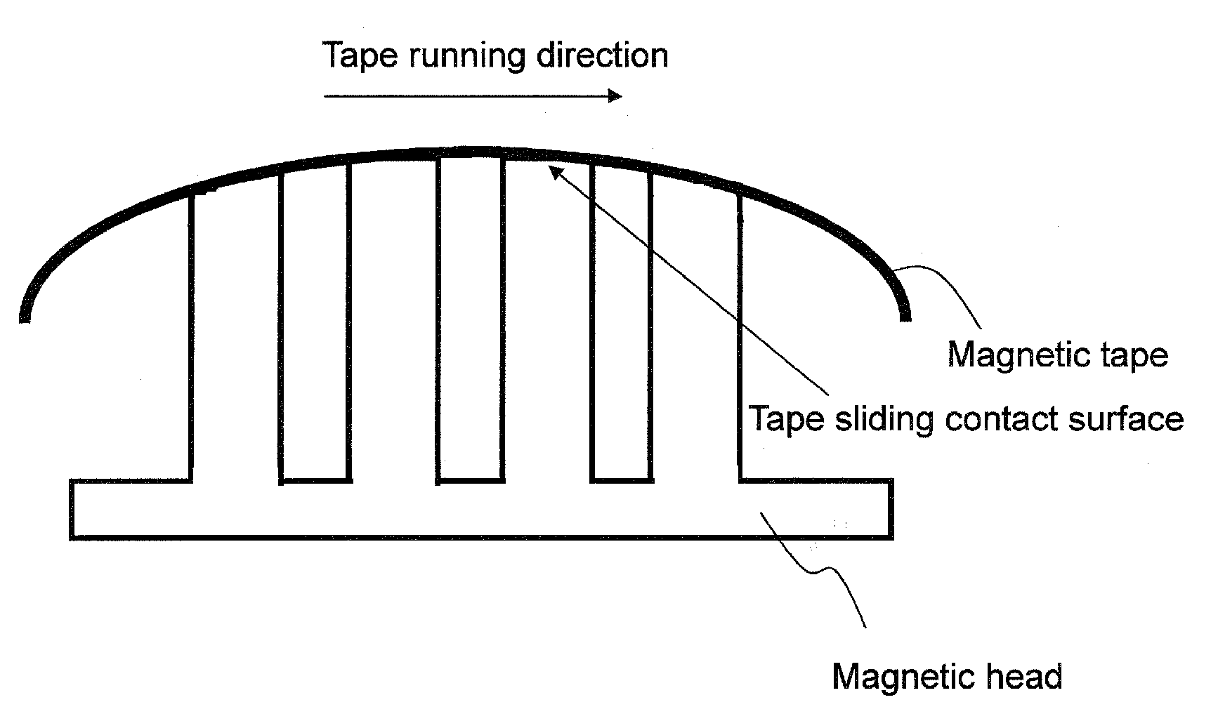 Magnetic head and method of manufacturing the same, linear tape drive apparatus, and magnetic recording and reproduction method