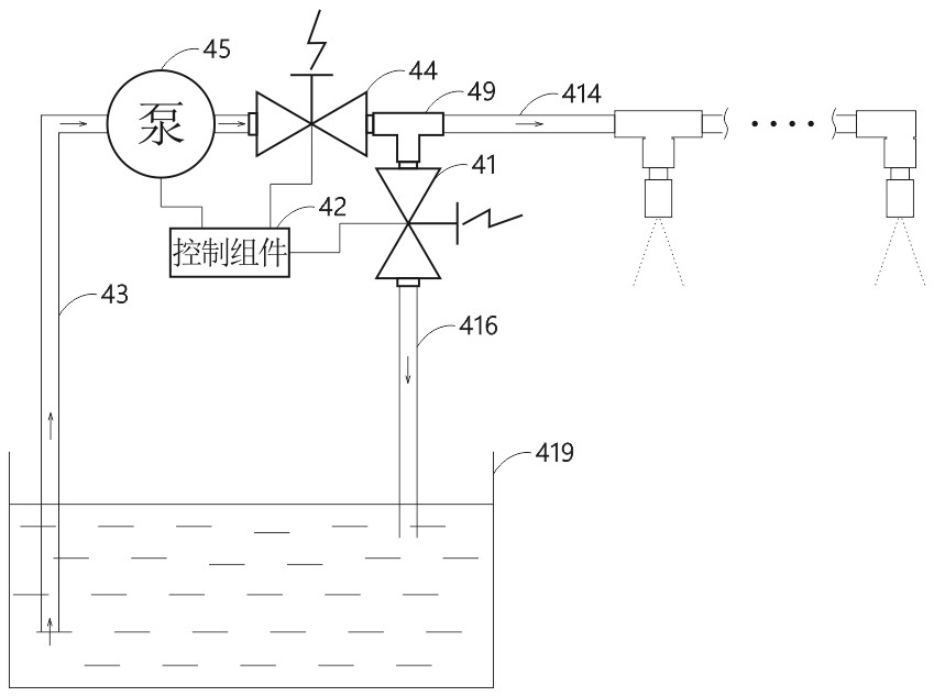 Spraying system, control method and device and spraying equipment