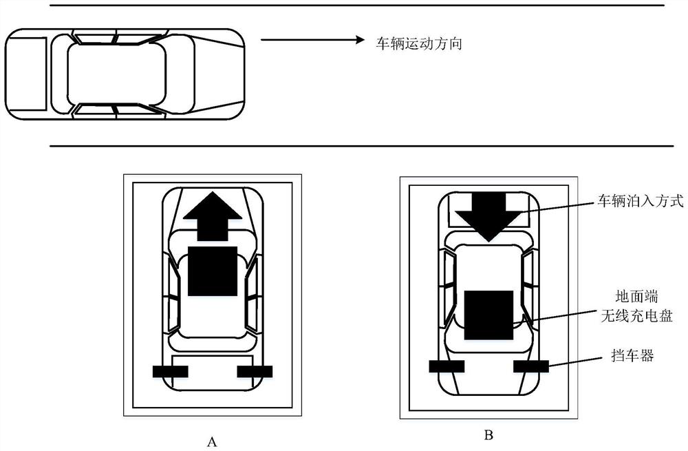 Automatic parking method and system, vehicle and storage medium