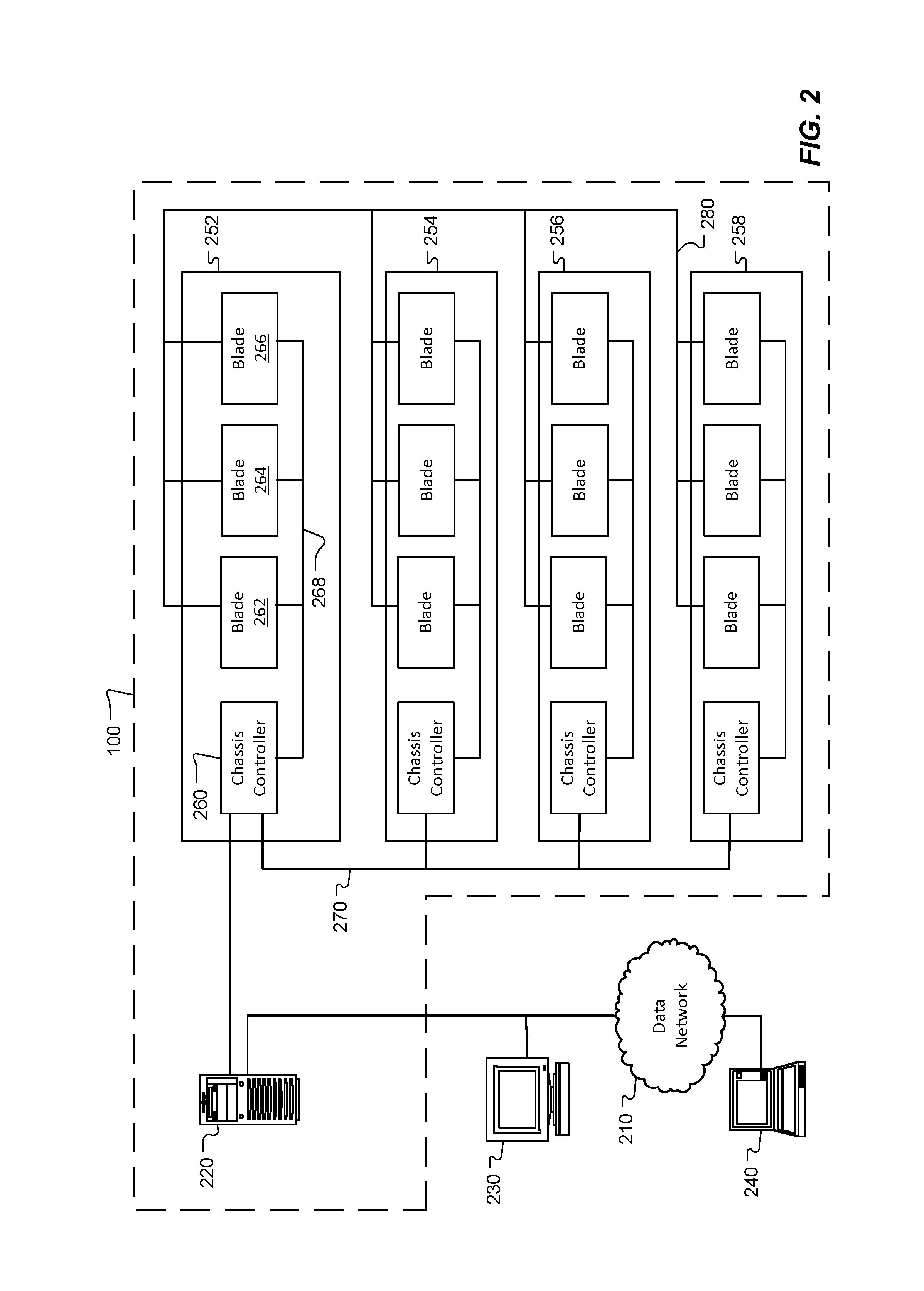 Global synchronous clock circuit and method for blade processors