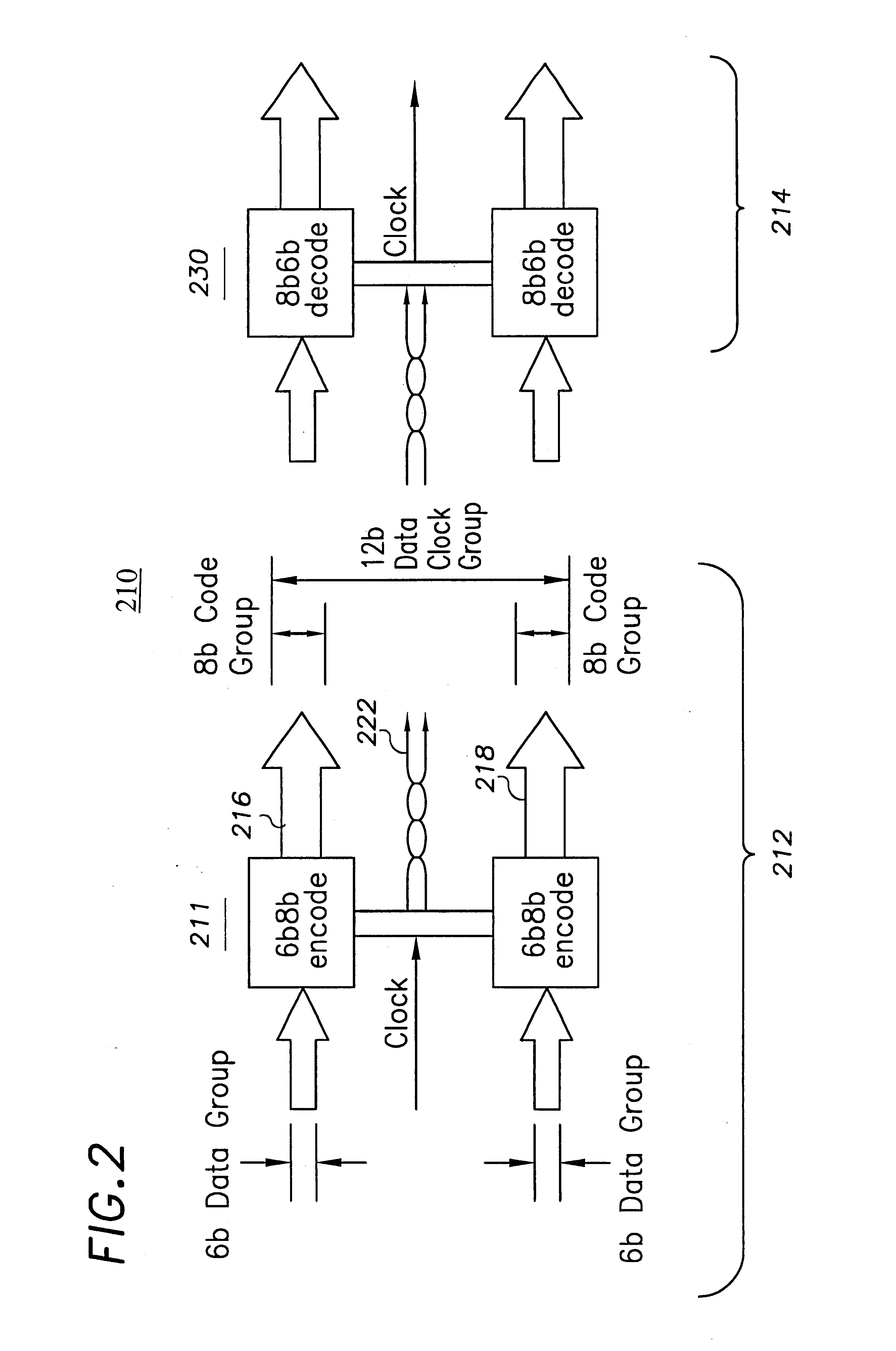Parallel data communication consuming low power