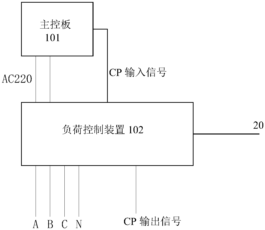 Load control device, AC charging system and control method