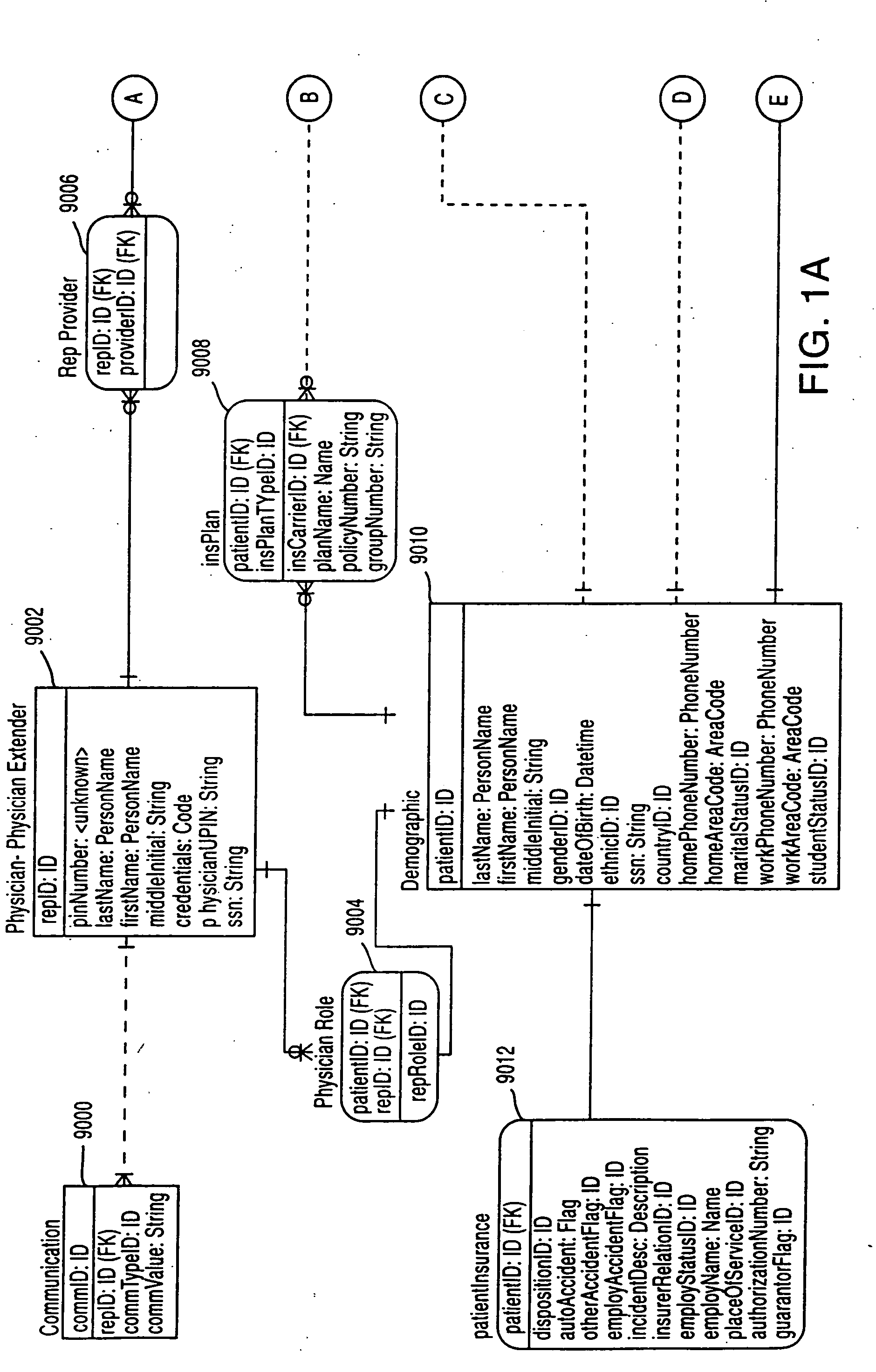 System and method for accounting and billing patients in a hospital environment