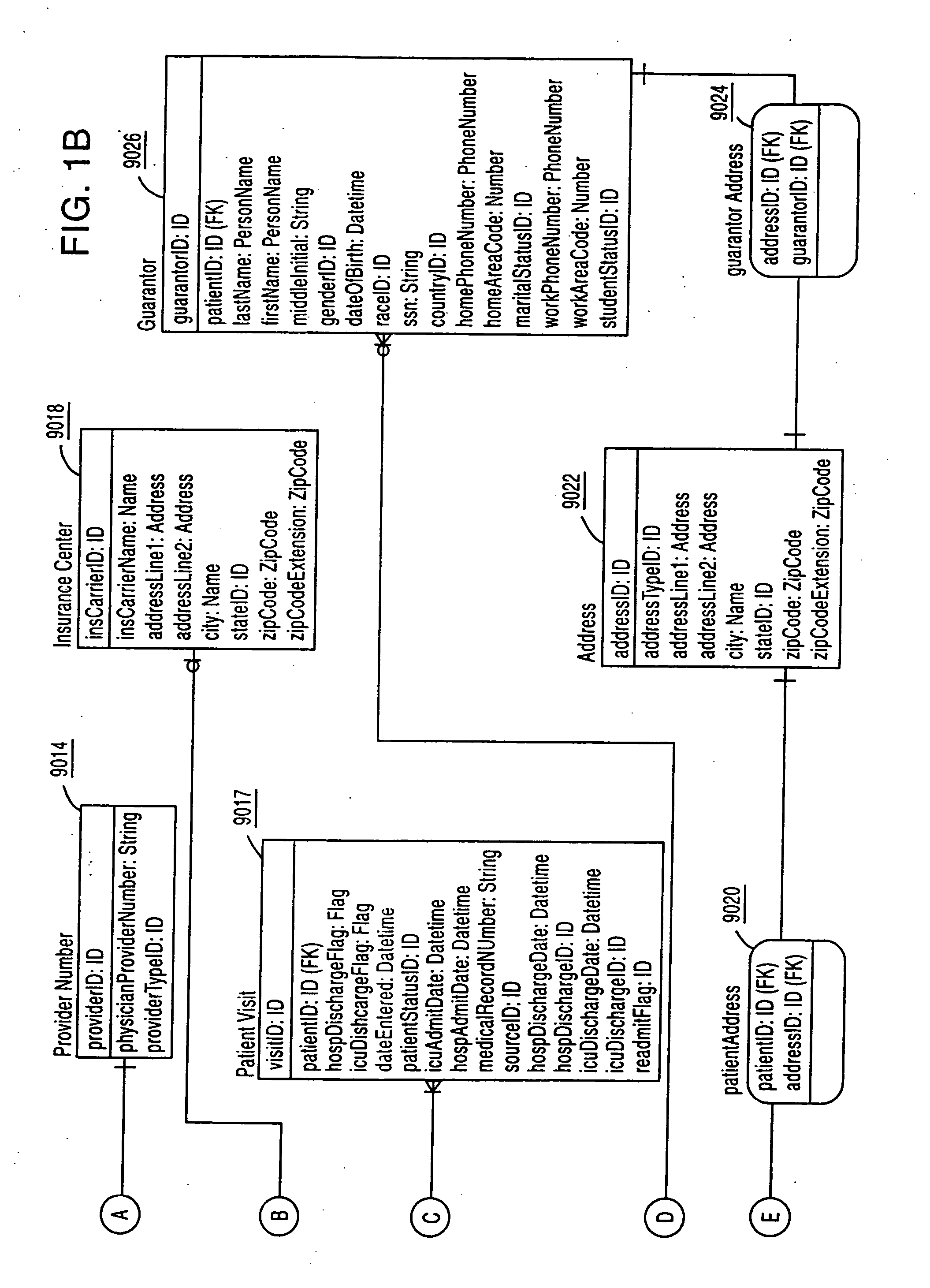 System and method for accounting and billing patients in a hospital environment