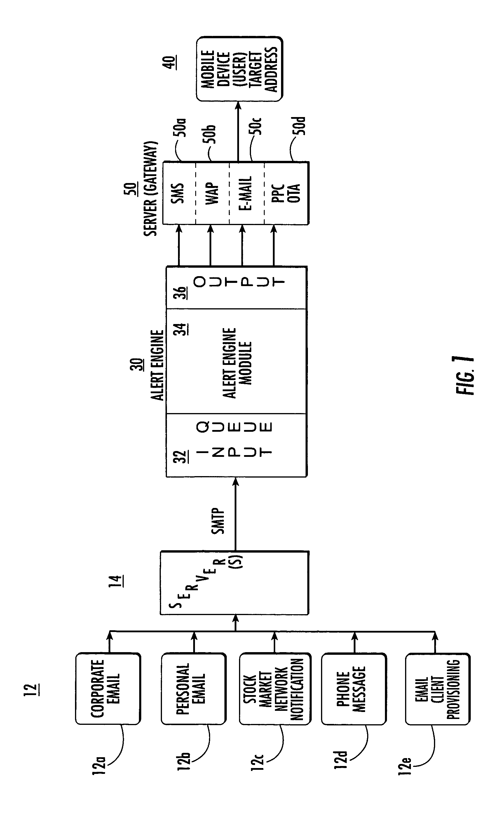 System and method for notifying users of an event using alerts