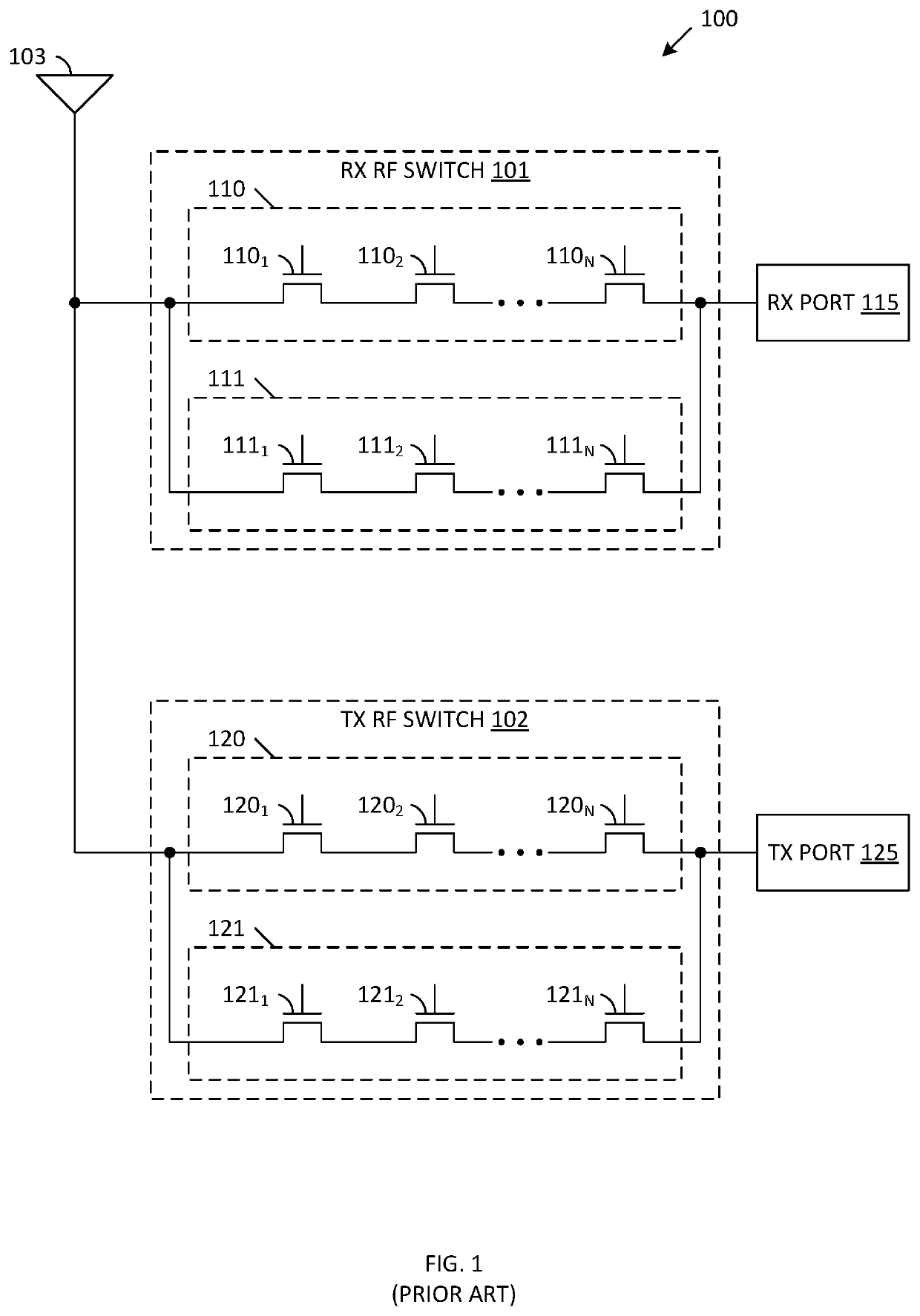 Wide contact structure for small footprint radio frequency (RF) switch