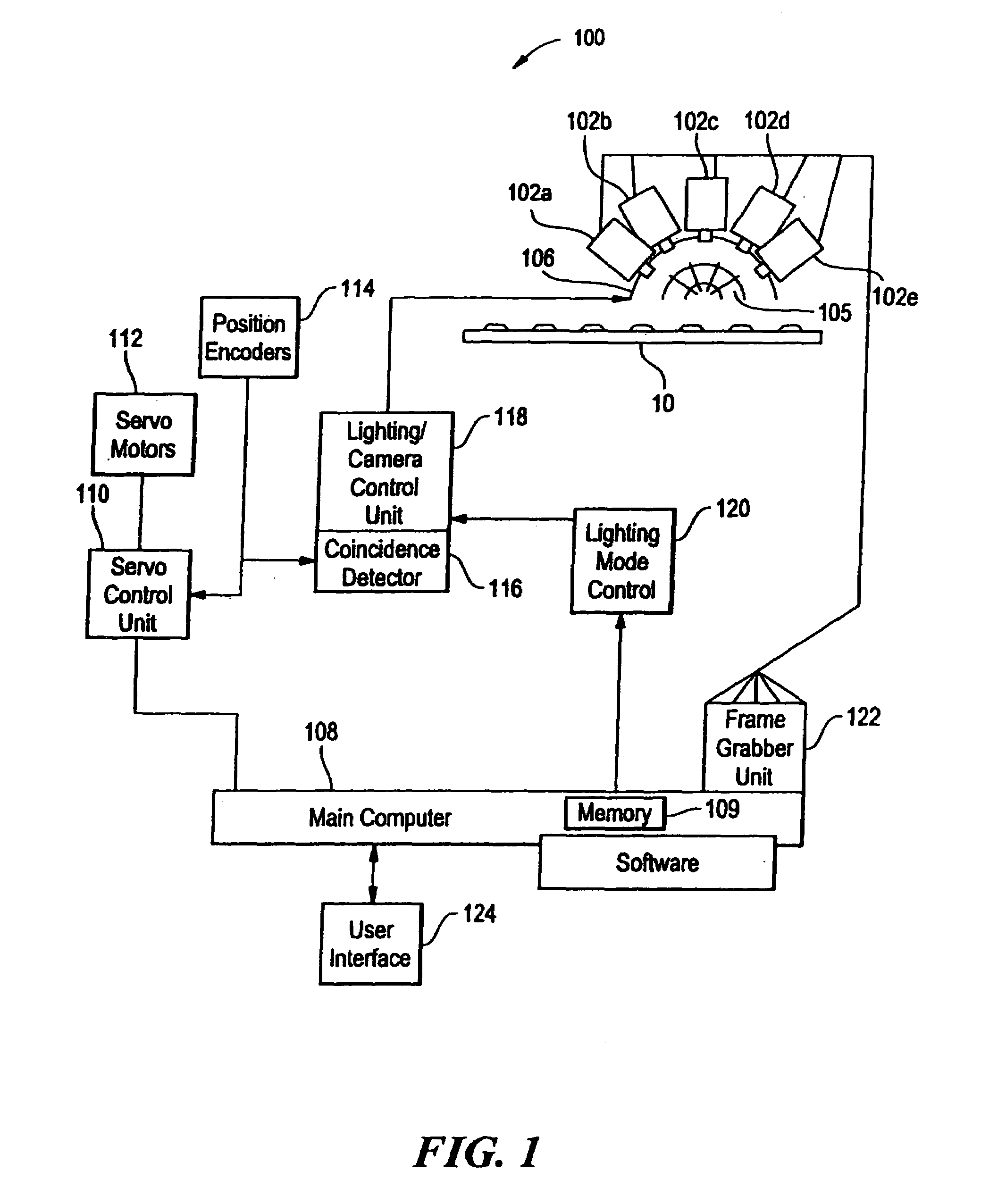 Optical inspection system