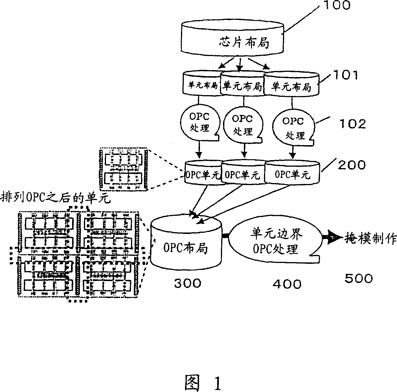 Method and system for manufacturing semiconductor, base and recording medium used therefor