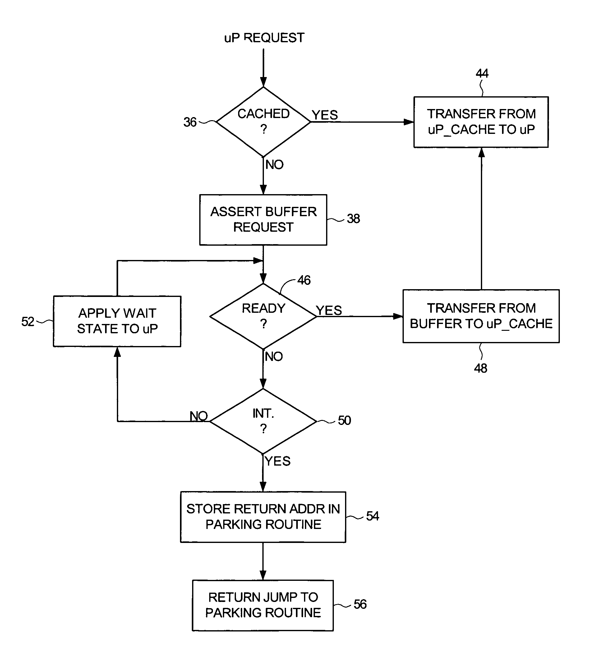 Disk drive implementing shared buffer memory with reduced interrupt latency